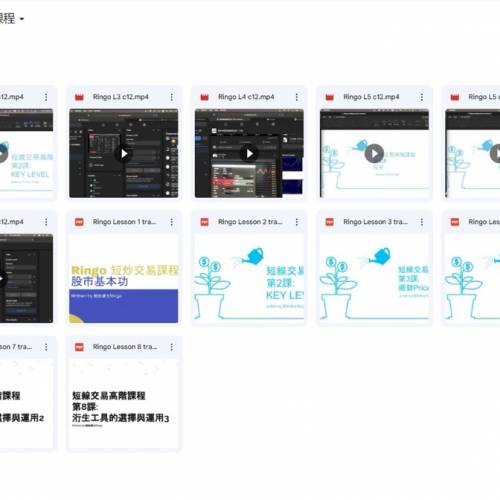 《Ringo 短炒交易課程》《短炒波士Ringo Sir 》《Ringo Mui》《Ringotrader》