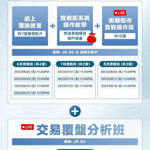 《JK爸爸陳立展期權》《JK 爸爸陳立展 MeTime Trading美期實戰班》《JK 爸爸陳立展 ...