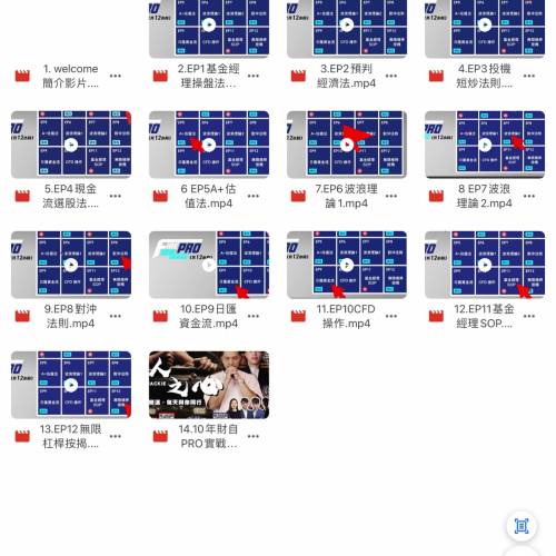 《十年財富自由：施傅一生藍圖》《十年財富自由Pro 》《施傅：齒輪理論核心課程系列...