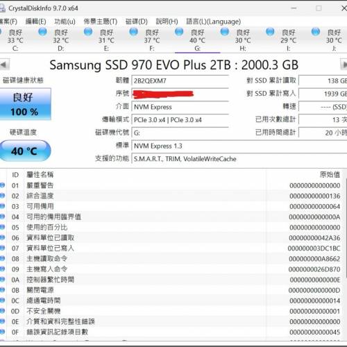 Samsung 三星 970 EVO Plus M.2 NVMe SSD 2TB (MZ-V7S2T0BW)