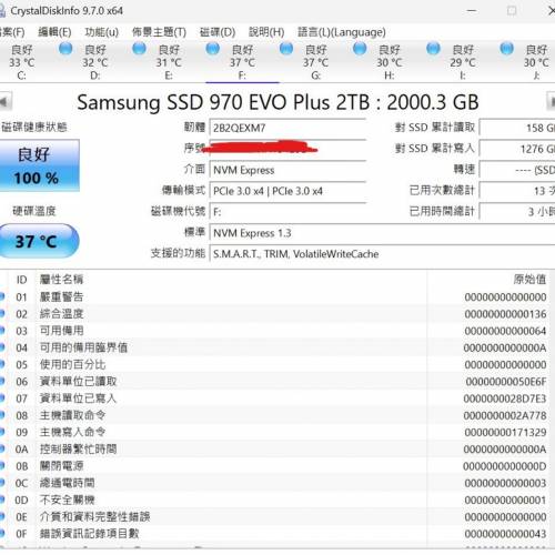 Samsung 三星 970 EVO Plus M.2 NVMe SSD 2TB (MZ-V7S2T0BW)