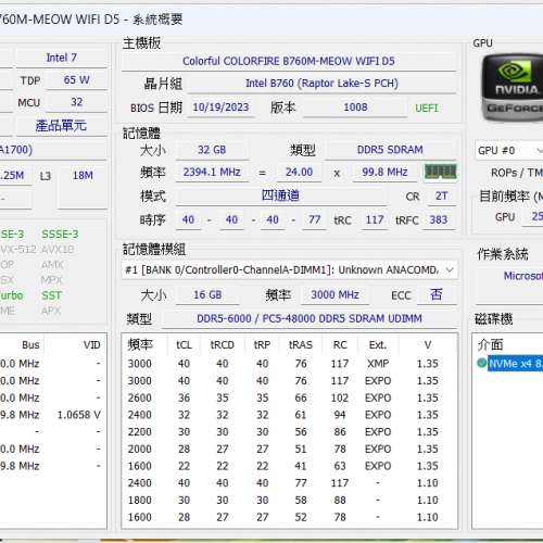 I5 4060ti 8G 1TB 32G RAM