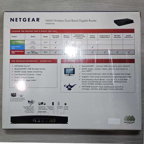 🌐Netgear【雙頻WIFI 4|N600】WNDR3700V3 Wireless Dual-Band Gigabit Router 無線...