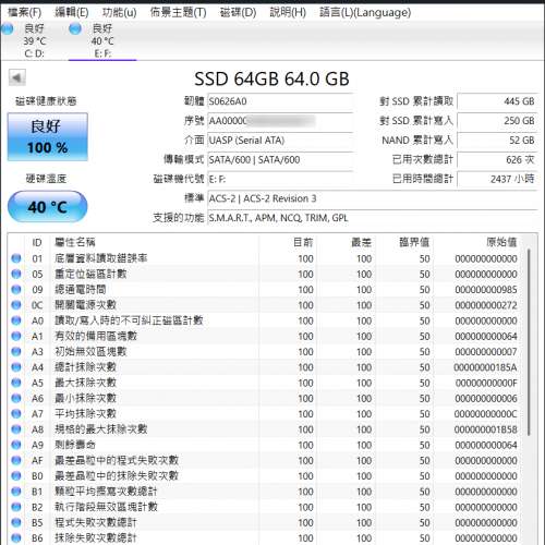64G mSATA SSD固態硬碟Hard Disk,寫入次數少有健康圖,HD,適合迷你電腦,notebook,ne...