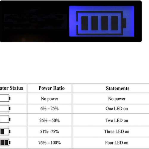 NIJIA BP-819 Lithium-Ion Battery Pack With LCD Display USB-A Charger For Canon