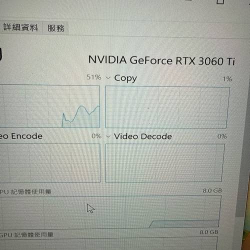 RTX 3060 ti 8GB Asus ko