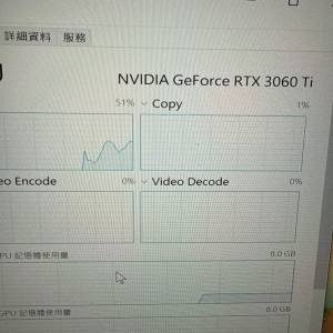 RTX 3060 ti 8GB Asus ko