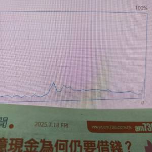 AMD4 3300X 另外 DDR4 8G 2666 1 条
