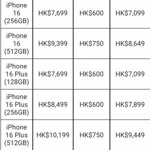 Iphone香港寬頻優惠