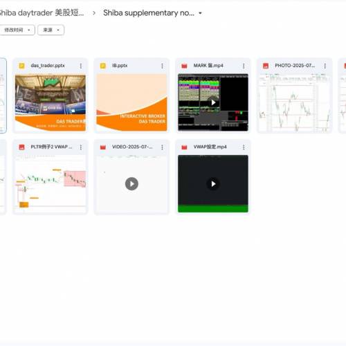 【Shiba daytrader 美股短炒班 Fly to the moon】【Shiba DayTrader 戰絶 美股細家...