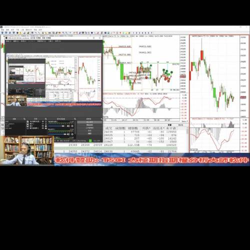 《陳sir恆指期貨炒家：初班》《陳Sir恒指期貨炒家 ：(實戰＋理論) 深造班》《我要做...