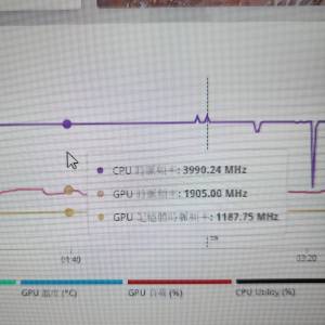 Zotac RTX 3080 Trinity OC 五年保 顯示卡 Display Card