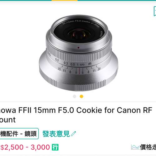 Laowa  FFll 15mm F5.0 Cookie for Sony E mount