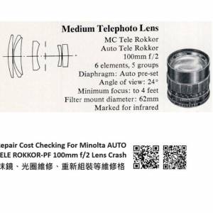 Repair Cost Checking For Minolta Auto Tele Rokkor-PF 100mm F/2 Lens Cleaning |...