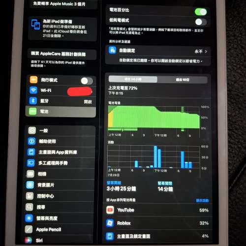 Ipad 8 128 GB