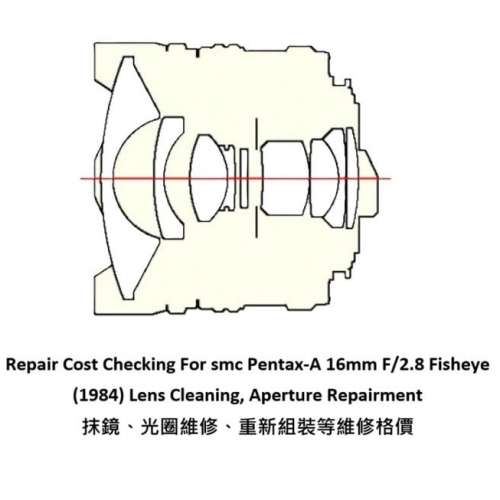 Repair Cost Checking For smc Pentax-A 16mm F/2.8 Fisheye (1984) Lens Cleaning |