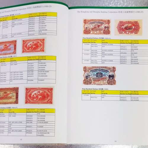 香港紙幣参考書及價目指南 錢幣 紙幣 價目書