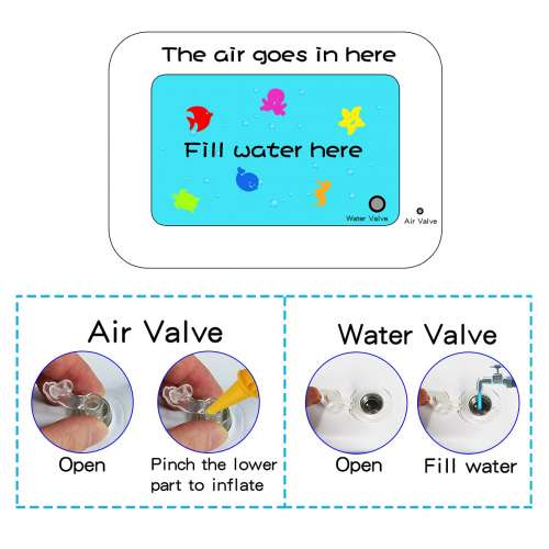 $140 嬰兒用 充氣 遊戲 水墊 120cm x 140cm x 10cm (趣味早期發展活動遊戲中心 適合...