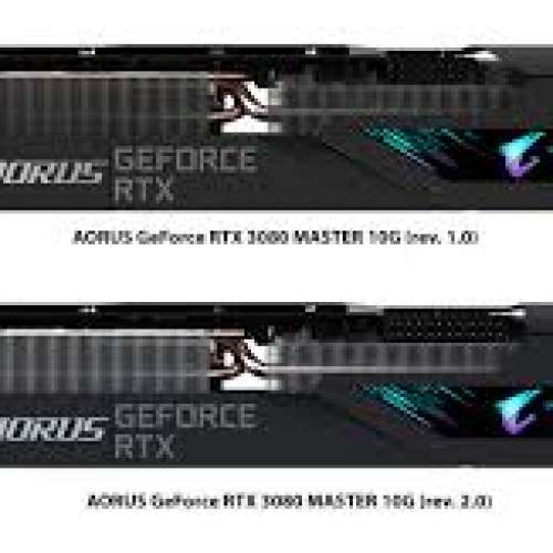 Gigabyte AORUS  RTX 3080 MASTER 10G