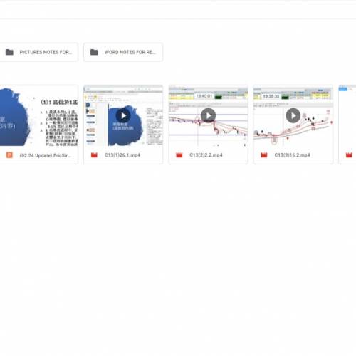 《Eric Sir 期指教室 :初班 》《Eric Sir 期指教室 :深造班》《我要做富翁》《Mone...