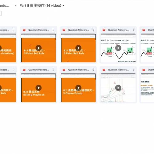 畢兄Raymond Quantum Trading System Master Class 量投領航、quantum.pioneers