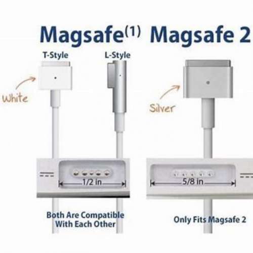 MagSafe 2 or 1 Charging Cable -Compatible w45W/60W/85W/100W Strong 🧲 Magnetic
