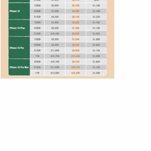 iPhone 16 折扣 優惠 HKBN discount