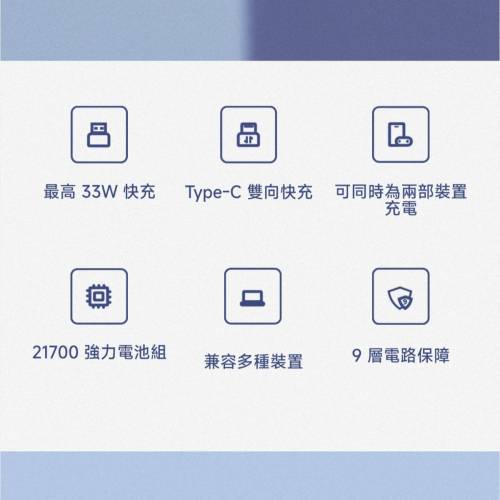 全新行貨勁好用小米行動電源 10000 33W 口袋版 Pro  米白色 有保用