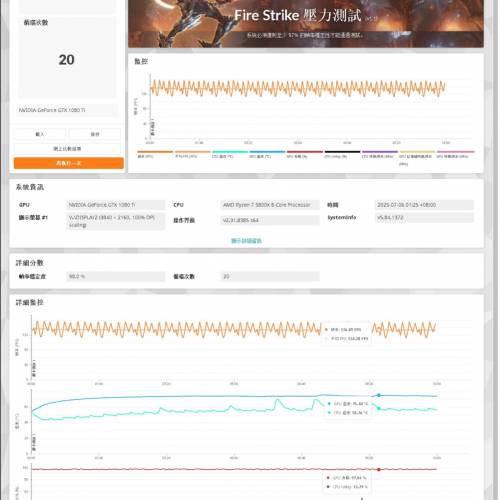 Gigabyte GTX 1080Ti Gaming OC 11GB