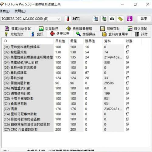 TOSHIBA 2TB 3.5吋硬碟