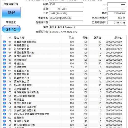 Toshiba MG09 18TB Enterprise HDD