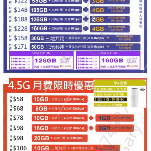 ❤️5G寬頻月費優惠🔥