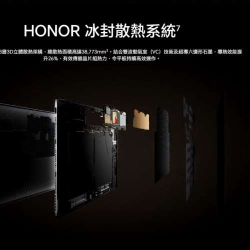 HONOR Magicpad 3 16+512GB 月影白(有原裝鍵盤同筆，有保養)