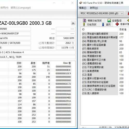 WD 2TB 3.5吋硬碟