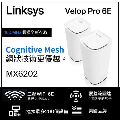 港行 Linksys MX6202 Velop Pro 6E 三頻 Tri-Band AXE5400 Mesh WiFi 6E 路由器 兩...