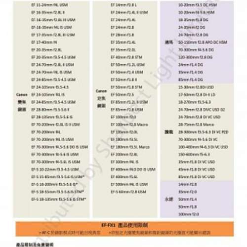 Viltrox 香港行貨特約零售商名單及零售價