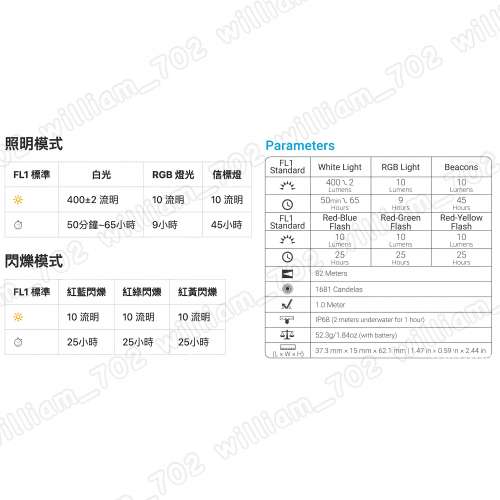 WUBEN G5 EDC 迷你手電筒 工具燈 磁吸燈 手電筒 400 流明 非 Nitecore