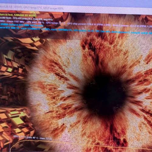 售Dell RTX3080Ti 12GB一張