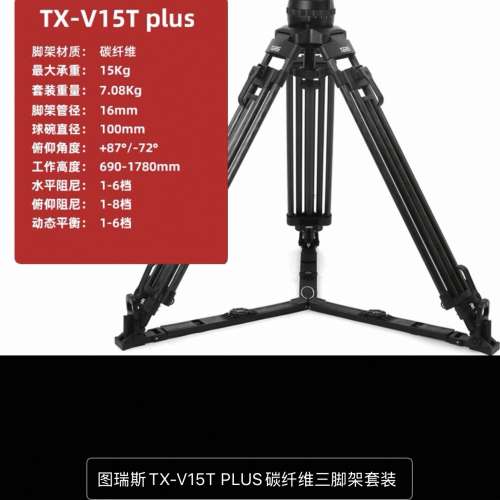 Sony Z190 全set 3套 （全要送3支承重力高腳架，其中一支接近全新）