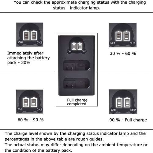 DSTE EN-EL14 Fully Decoded Lithium-Ion Battery Pack With LCD Display USB-C