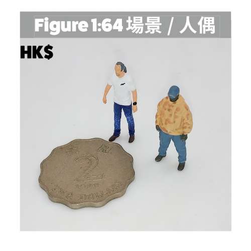 🔥【限量發售】微縮人偶模型，打造你的專屬場景！