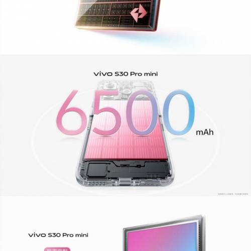 【國恒商城】低公價 ▀▀ Vivo S30 Pro Mini ▀▀ 50MP三攝潛望長焦 6500大電 SGS三...