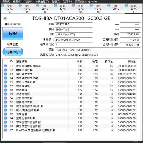HDD 1TB & 2TB 3.5" 硬碟