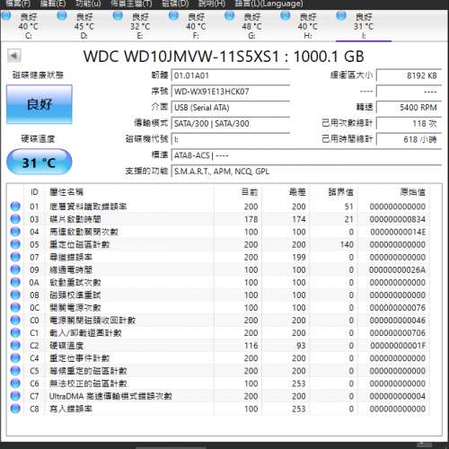WD My Passport 1TB 2.5" 外置硬碟