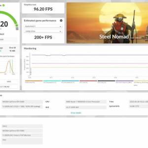 Gigabyte RTX 5080 Windforce SFF 細卡 /ITX用 性能接近RTX4090