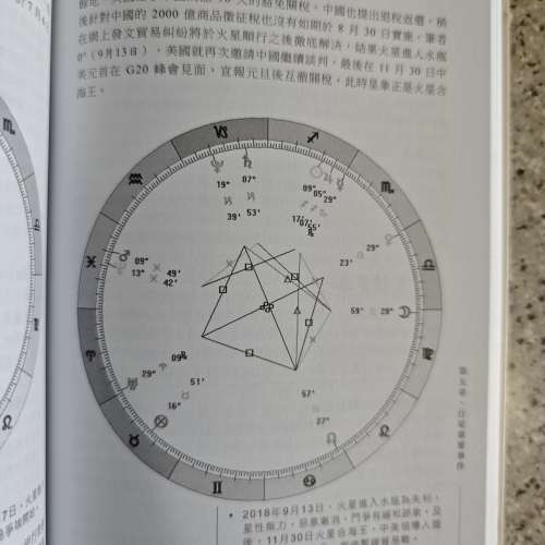 金融占星-順豐包郵