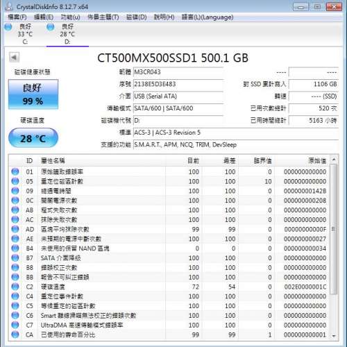 Crucial MX500 500GB 3D NAND SATA 2.5" SSD