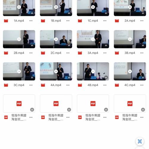 聶Sir 恆指牛熊證淘金班