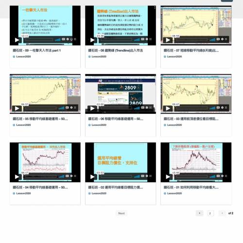 《股票狙擊手 Franky Wong :期指(鑽石班)》《股票狙擊手 Franky 衍生工具課程》