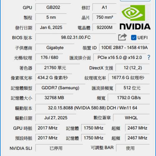 Gigybate rtx 5090 d windforce